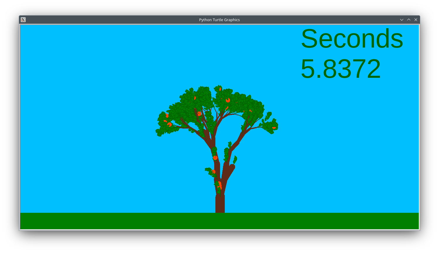 Esempio di albero generato 2