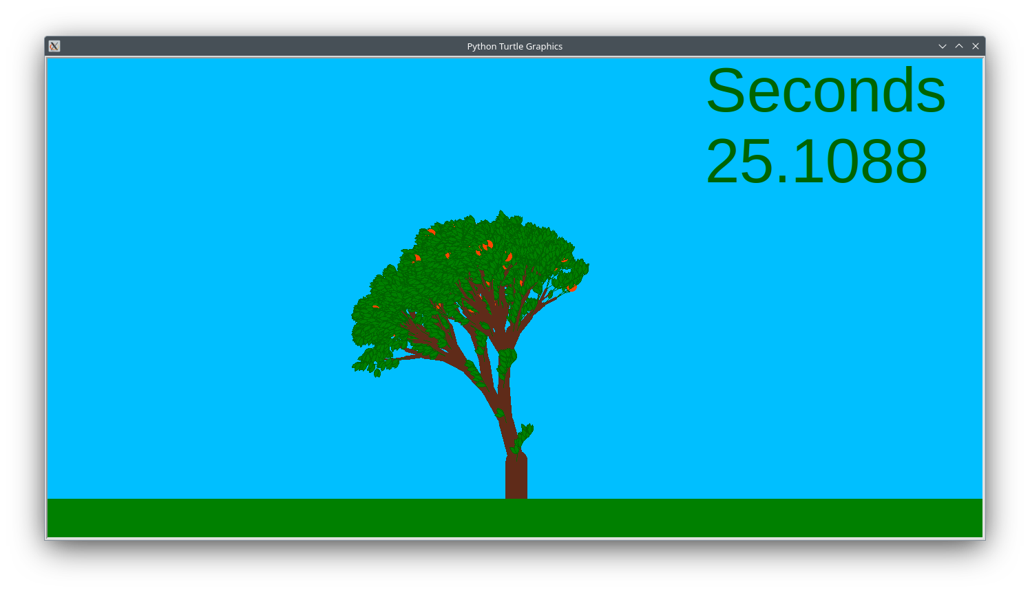 Esempio di albero generato 4