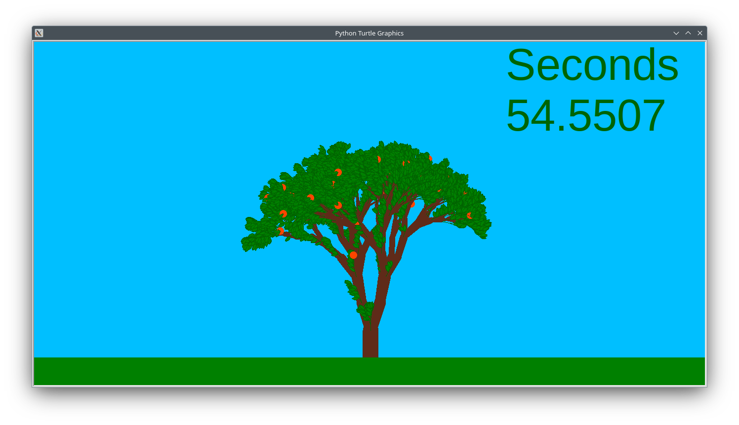 Esempio di albero generato 6