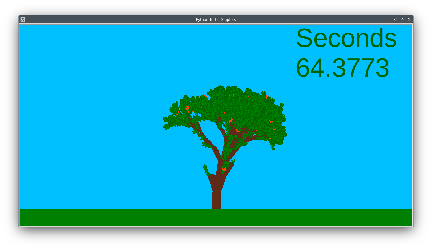 Esempio di albero generato 7