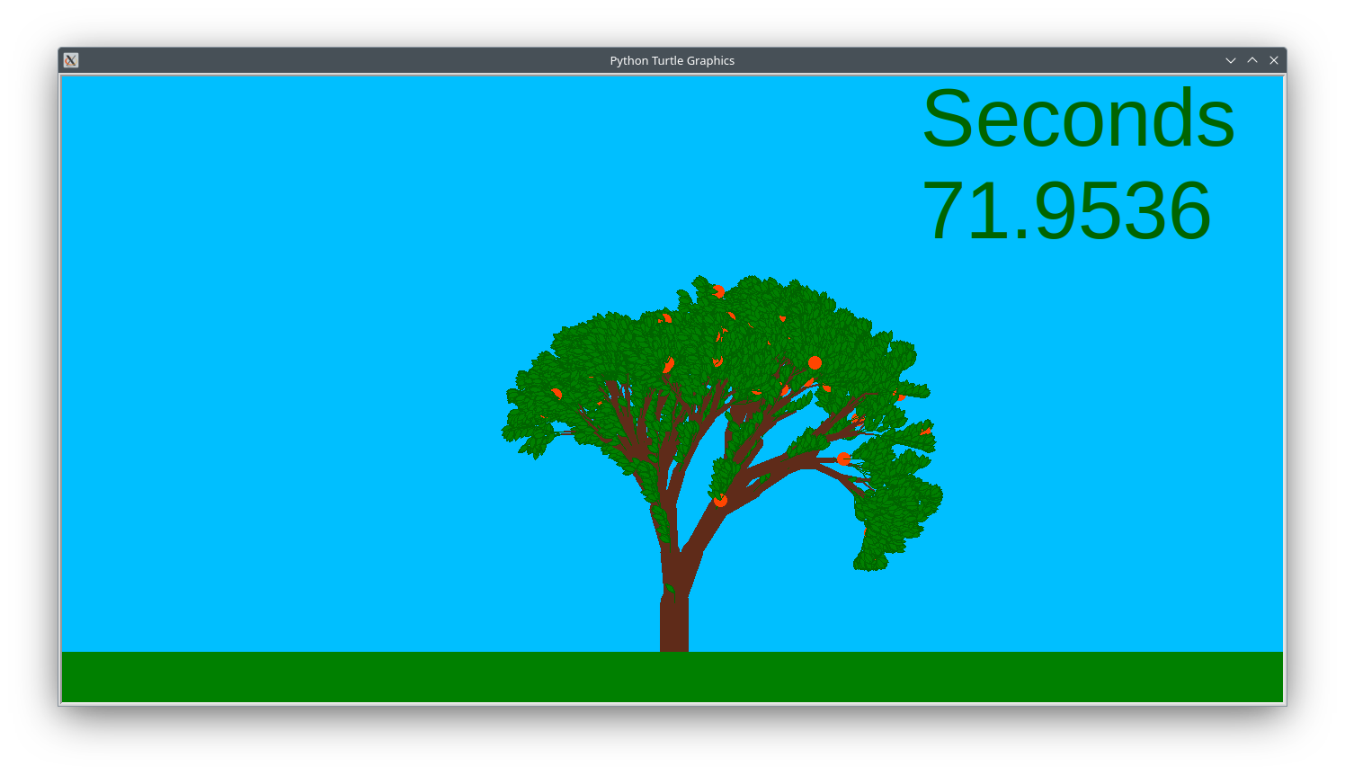 Esempio di albero generato 8