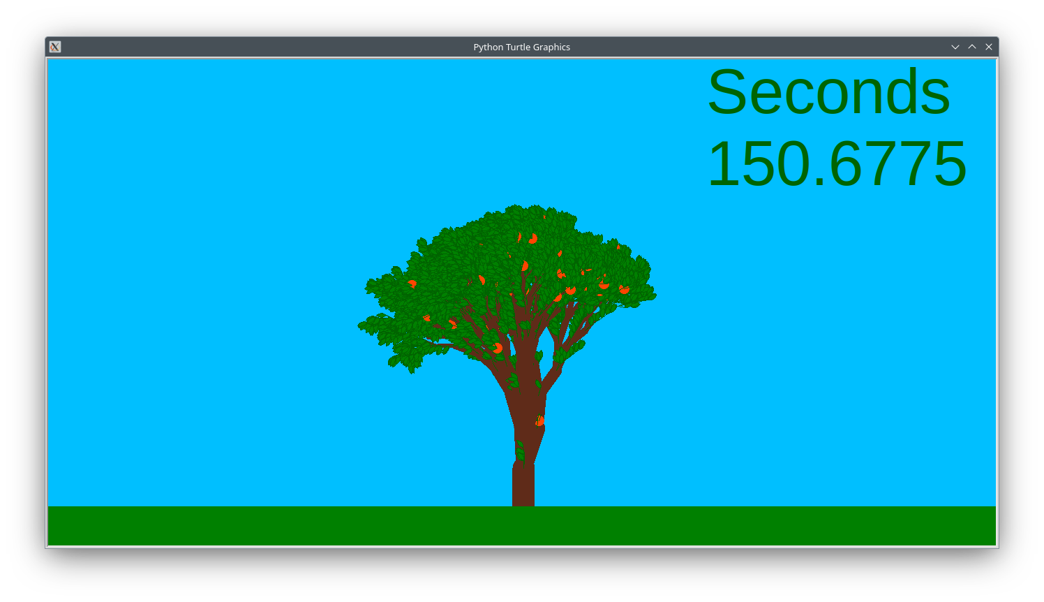 Esempio di albero generato 10
